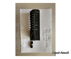ZenitCo B-11U Handguard - Fits AK platform